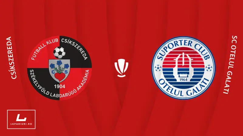 Csikszereda Miercurea Ciuc - Otelul Galati ponturi pariuri fotbal 01.09.2025