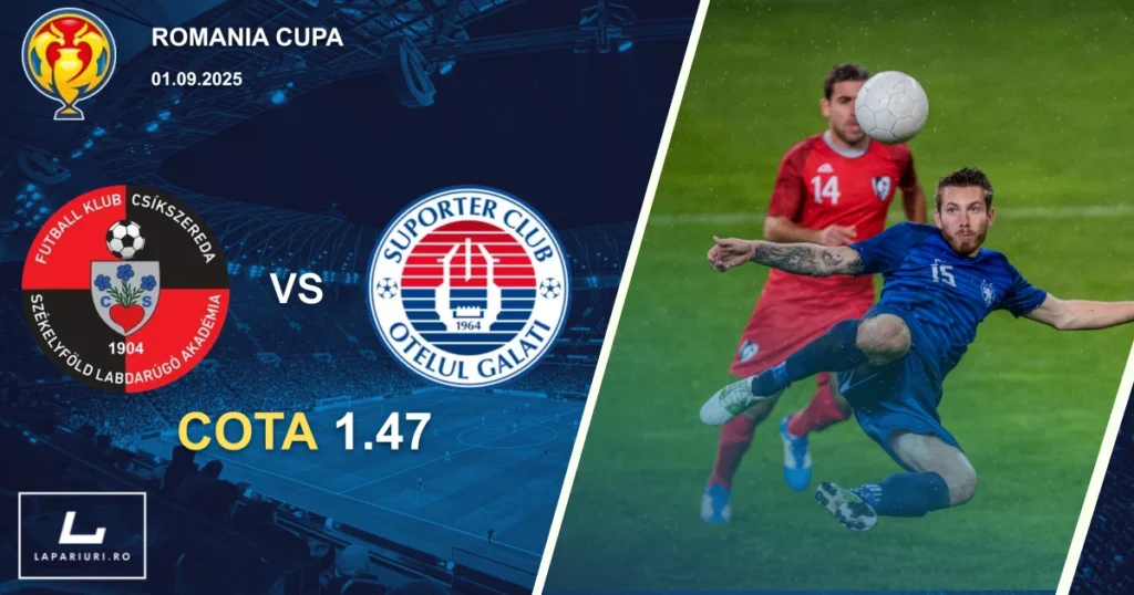 Csikszereda Miercurea Ciuc_Otelul Galati_ponturi_pariuri_fotbal_01092025