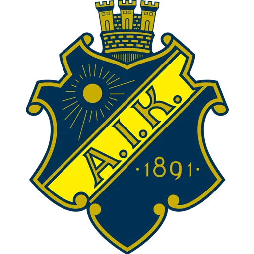 AIK
