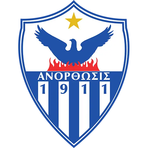Anorthosis Famagusta
