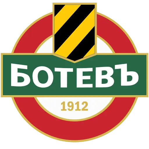 Botev Plovdiv