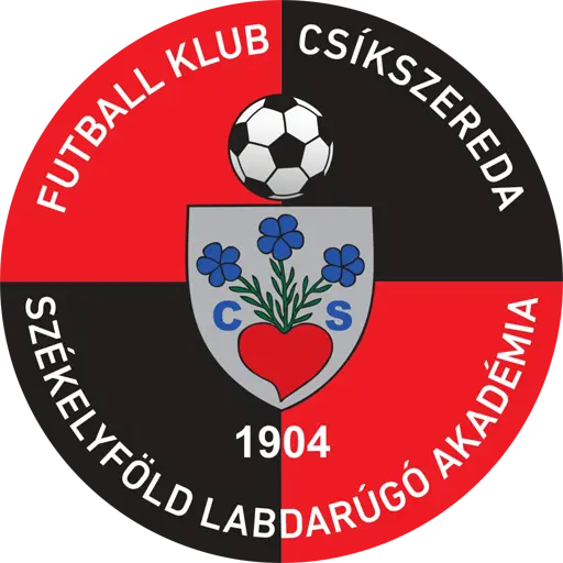 Csikszereda Miercurea Ciuc