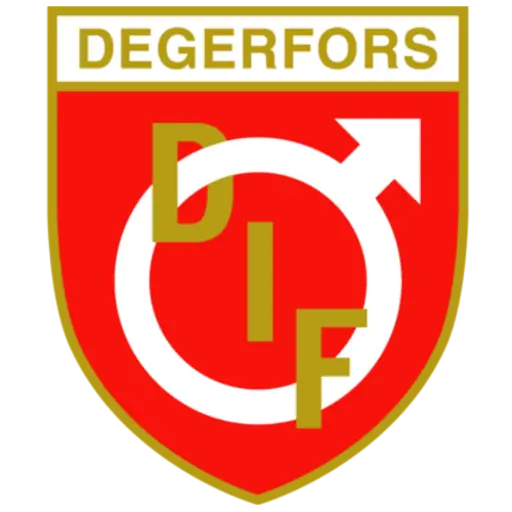 Degerfors