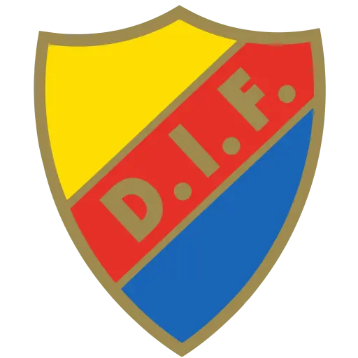 Djurgarden