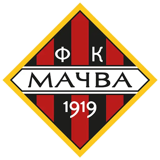 Macva Sabac