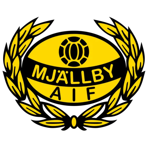 Mjallby