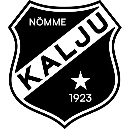 Nomme Kalju