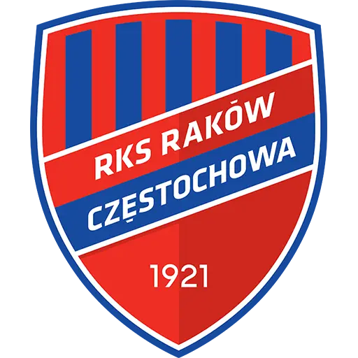 Rakow Czestochowa