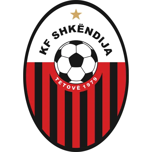 Shkendija