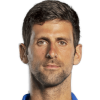 novak_djokovic